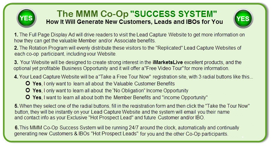 IML-MMM-coop-Success-System-Details-image.jpg